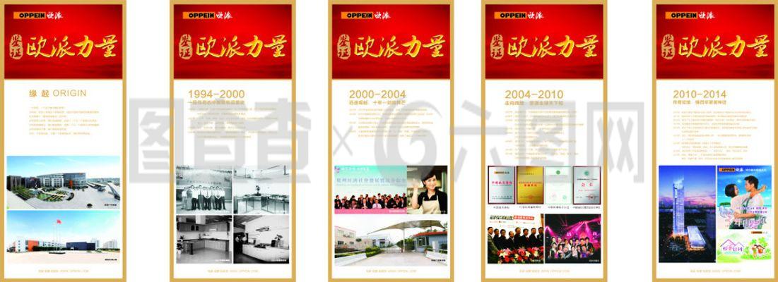 歐派力量 卓越企業文化的傳播與展現